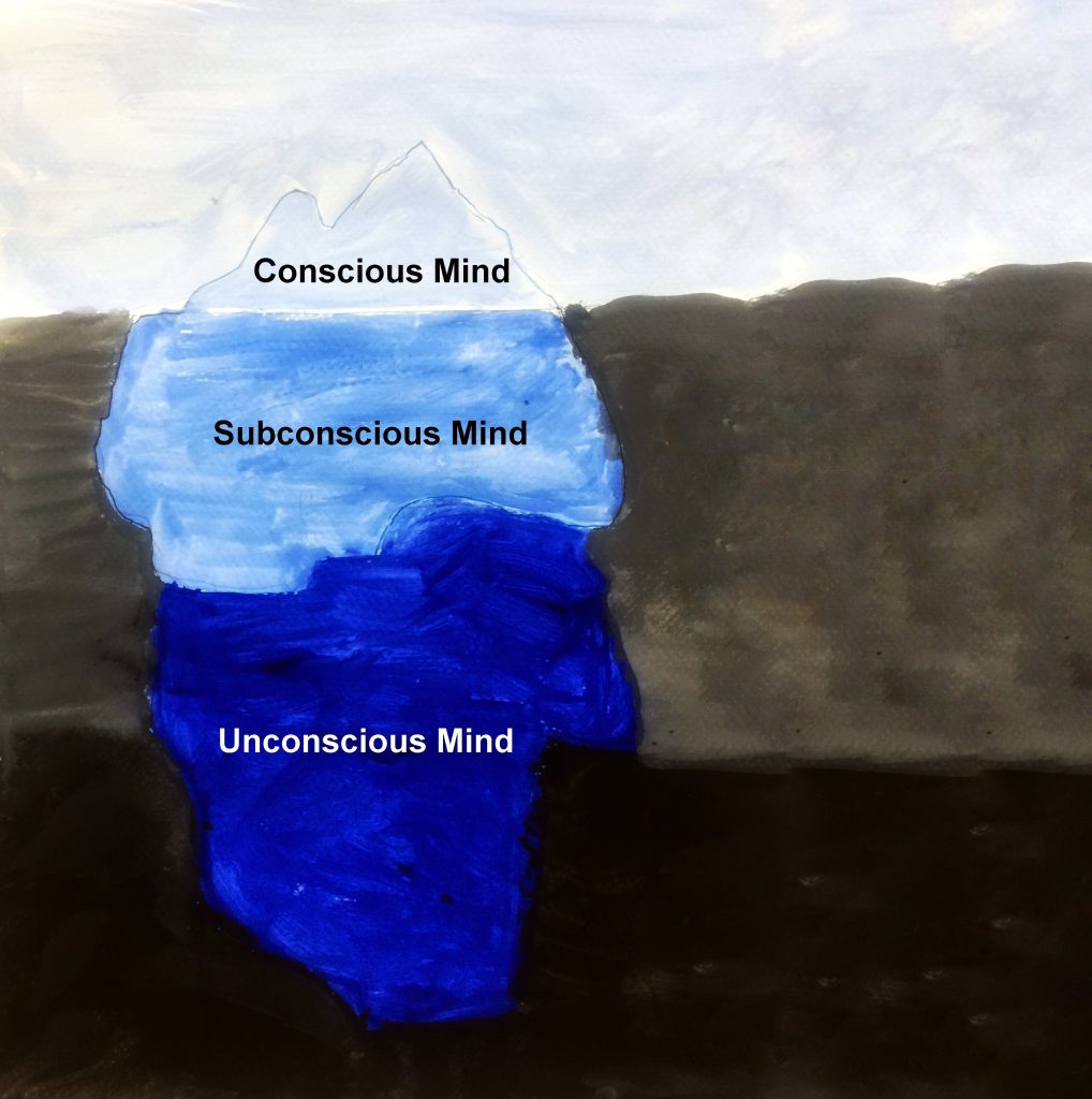 【解夢】成日發夢有原因!夢境暗藏來自超意識的神秘訊息