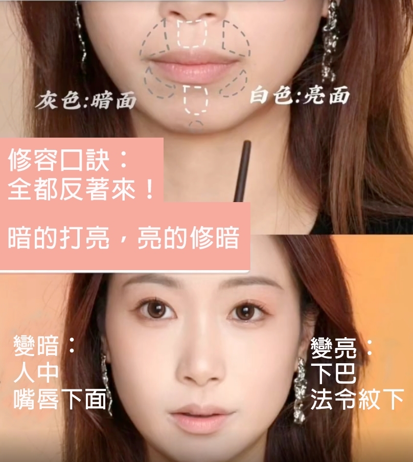 化妝改善凸嘴/下巴後縮/扁塌鼻/化妝修容唇妝秘訣/修容唇膏推介
