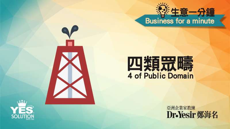 生意一分鐘（第20講）：四種眾壽 Four Types of Crowdfunding